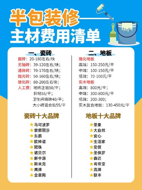 装修公司主材款支付时机,把握分寸,确保装修顺利进行 MI家装修攻略 装修公司主材款支付时机,把握分寸,确保装修顺利进行 装修公司主材款支付时机,把握分寸,确保装修顺利进行 MI家装修攻略