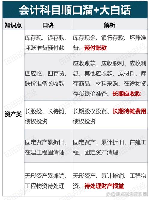 装修公司拆迁款会计处理,剖析科目选择与会计核算 MI家装修经验 装修公司拆迁款会计处理,剖析科目选择与会计核算 装修公司拆迁款会计处理,剖析科目选择与会计核算 MI家装修经验