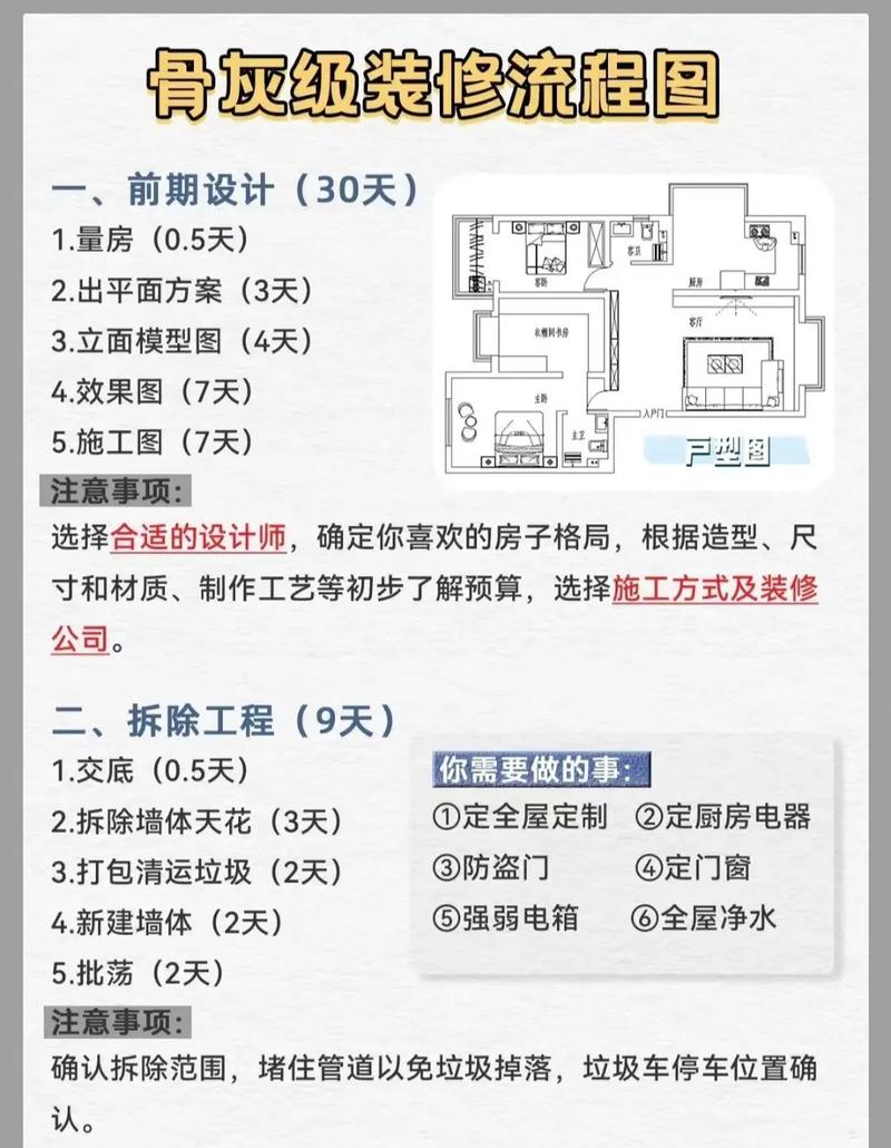 装修工期延误,款项未付,如何妥善处理 MI家装修经验 装修工期延误,款项未付,如何妥善处理 装修工期延误,款项未付,如何妥善处理 MI家装修经验