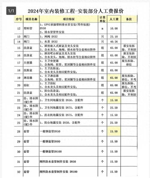 装修工程款定价,合理布局,品质保障 MI家装修攻略 装修工程款定价,合理布局,品质保障 装修工程款定价,合理布局,品质保障 MI家装修攻略