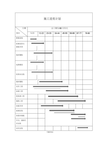 装修工程进度款的管理与支付,合理规划,确保工程顺利进行 MI家公司推荐 装修工程进度款的管理与支付,合理规划,确保工程顺利进行 装修工程进度款的管理与支付,合理规划,确保工程顺利进行 MI家公司推荐