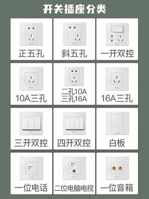 装修必备神器_介绍市面上最受欢迎的插板选购指南 MI家设计百科 装修必备神器_介绍市面上最受欢迎的插板选购指南 装修必备神器_介绍市面上最受欢迎的插板选购指南 MI家设计百科