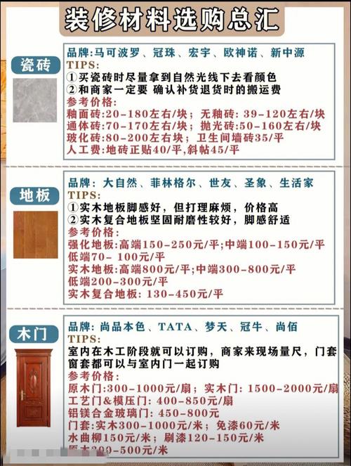 装修材料介绍,如何分辨工程款的真实性 MI家装修攻略 装修材料介绍,如何分辨工程款的真实性 装修材料介绍,如何分辨工程款的真实性 MI家装修攻略