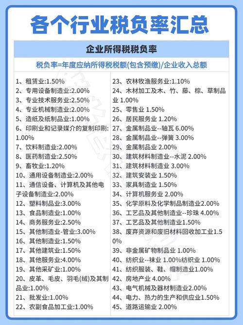 装修款企业所得税摊销年限分析,合理规划，为企业减负 装修款企业所得税摊销年限分析,合理规划，为企业减负 MI家装修攻略