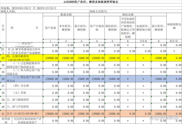 装修款可计入长期待摊费用吗详细分析企业财务管理之路 MI家设计百科 装修款可计入长期待摊费用吗详细分析企业财务管理之路 装修款可计入长期待摊费用吗详细分析企业财务管理之路 MI家设计百科