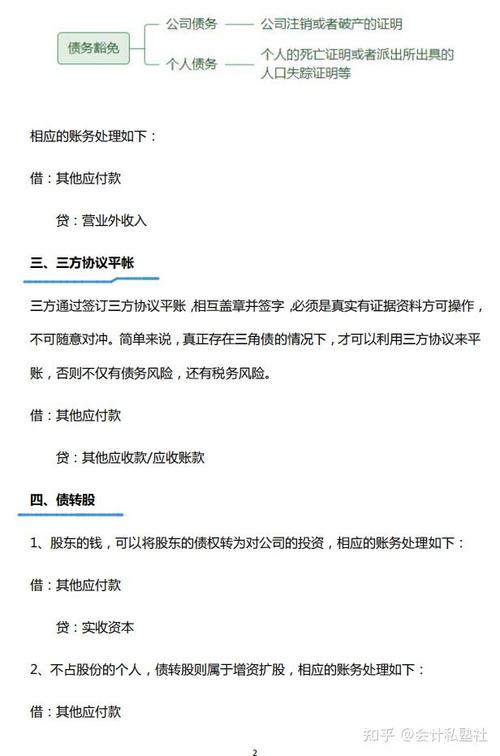 装修款归入“其他应付款”科目,财务处理的合理性与合规性讨论 装修款归入“其他应付款”科目,财务处理的合理性与合规性讨论 MI家设计百科