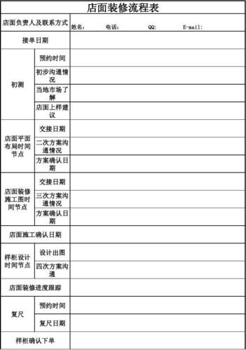 装修款项支付时间规划,合理布局,无忧装修 MI家设计指南 装修款项支付时间规划,合理布局,无忧装修 装修款项支付时间规划,合理布局,无忧装修 MI家设计指南