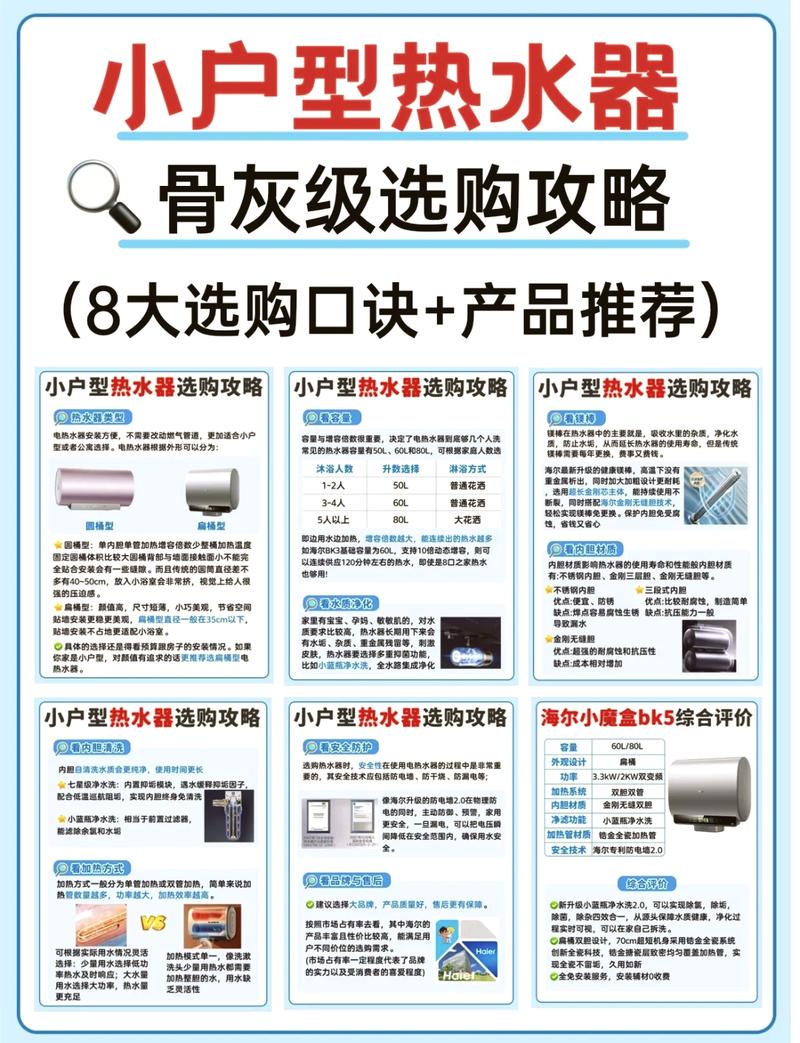 装修电热水器选购指南,哪款更适合您的家居生活 MI家设计指南 装修电热水器选购指南,哪款更适合您的家居生活 装修电热水器选购指南,哪款更适合您的家居生活 MI家设计指南