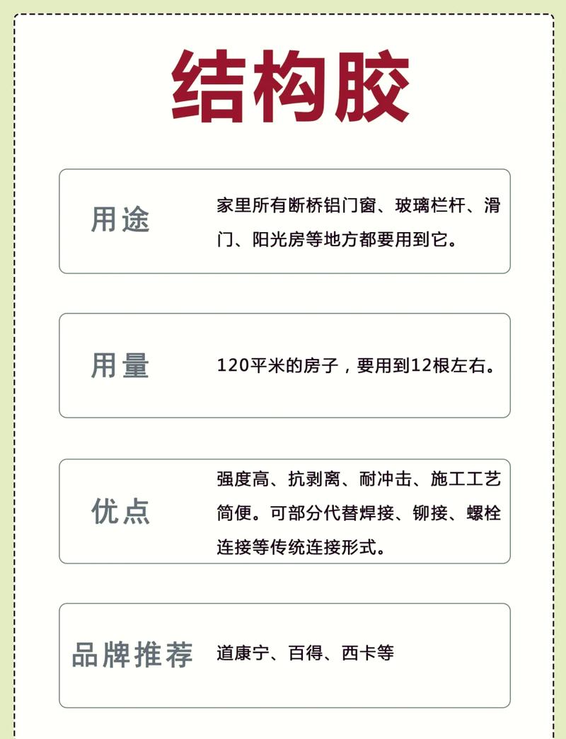 装修结构胶的选择与推荐_探寻品质与安全的完美结合 MI家装修经验 装修结构胶的选择与推荐_探寻品质与安全的完美结合 装修结构胶的选择与推荐_探寻品质与安全的完美结合 MI家装修经验
