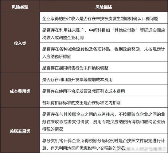 装修补偿款交税攻略,了解税收政策，合理规避风险 装修补偿款交税攻略,了解税收政策，合理规避风险 MI家设计百科