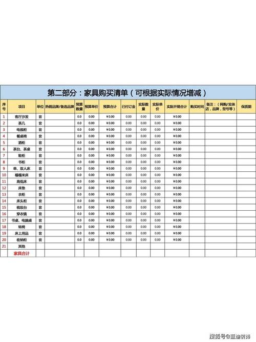 装修设计费占比分析,工程款中的关键一环 MI家公司推荐 装修设计费占比分析,工程款中的关键一环 装修设计费占比分析,工程款中的关键一环 MI家公司推荐