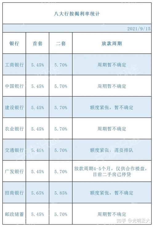 装修贷变身信用卡,新型消费金融工具的兴起与优势 MI家设计指南 装修贷变身信用卡,新型消费金融工具的兴起与优势 装修贷变身信用卡,新型消费金融工具的兴起与优势 MI家设计指南