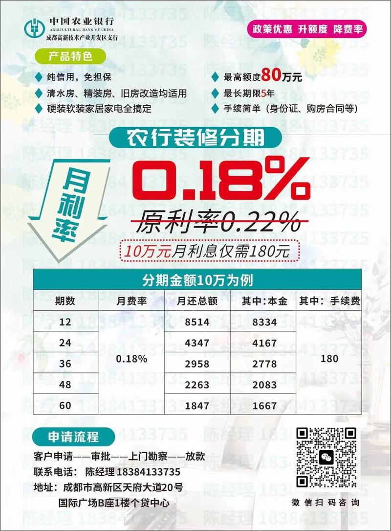 装修贷款期限,如何选择最合适的还款周期 MI家装修攻略 装修贷款期限,如何选择最合适的还款周期 装修贷款期限,如何选择最合适的还款周期 MI家装修攻略