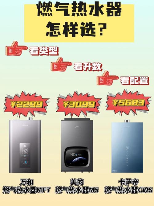 装修选购热水器指南,适用之选,品质生活从热水开始 MI家设计指南 装修选购热水器指南,适用之选,品质生活从热水开始 装修选购热水器指南,适用之选,品质生活从热水开始 MI家设计指南