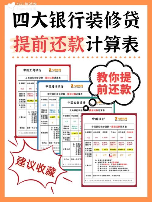 轻松还款,微信助力装修贷_介绍装修贷还款新方式 MI家装修经验 轻松还款,微信助力装修贷_介绍装修贷还款新方式 轻松还款,微信助力装修贷_介绍装修贷还款新方式 MI家装修经验